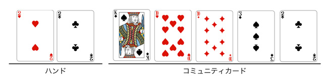 poker-how-to-read-board-01