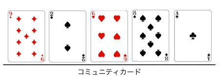 poker-how-to-read-board-04