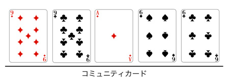 poker-how-to-read-board-05