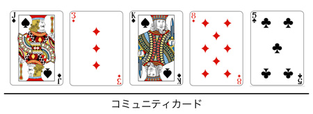 poker-how-to-read-board-06
