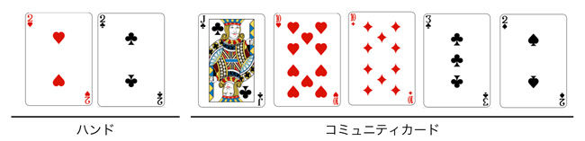 poker-how-to-read-board-07