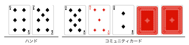 poker-how-to-read-board-11