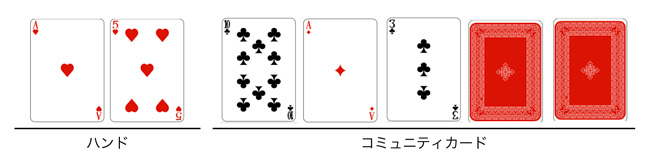 poker-how-to-read-board-12