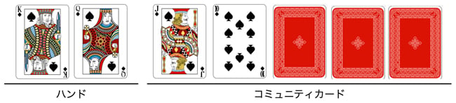 card-combination-for-outs