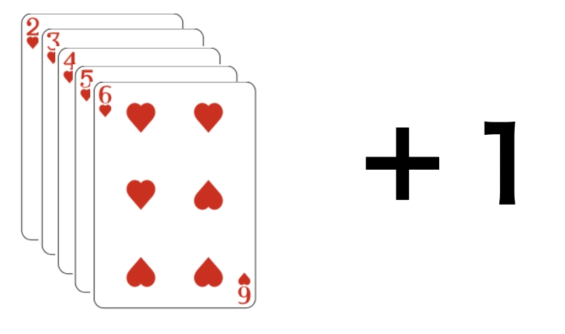 blackjack-card-counting-3