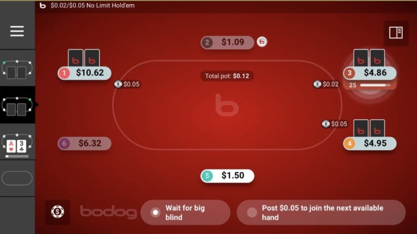 bodog-online-poker