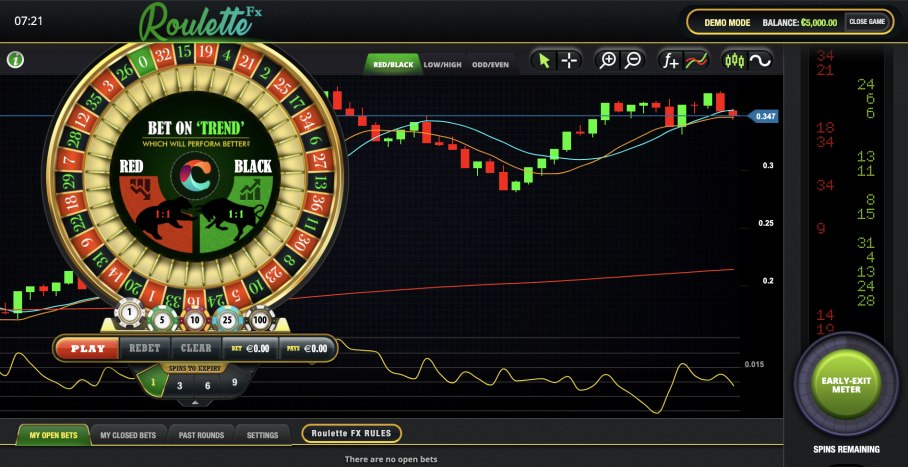 roulette-fx-custom-chart (1)