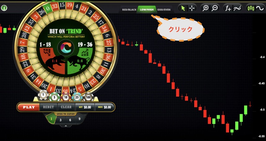 roulette-fx-high-low