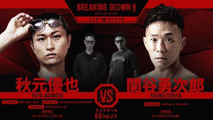 ブレイキングダウン9のオッズ (秋元vs関谷)