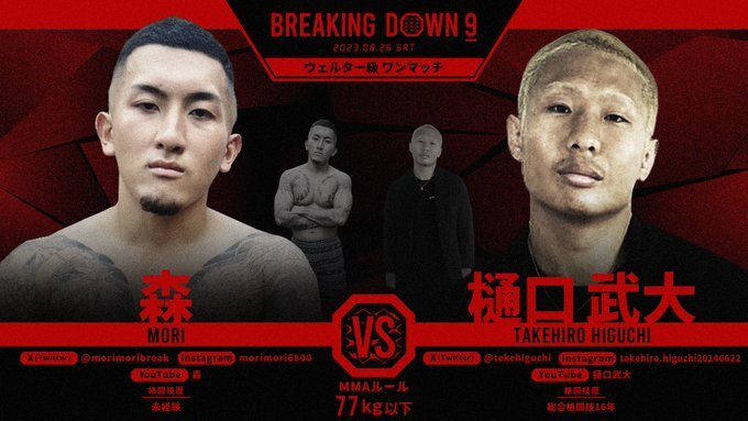 ブレイキングダウン9のオッズ (森 vs. 樋口武大)