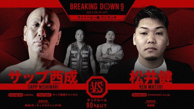 ブレイキングダウン9のオッズ (サップ西成 vs. 松井健)